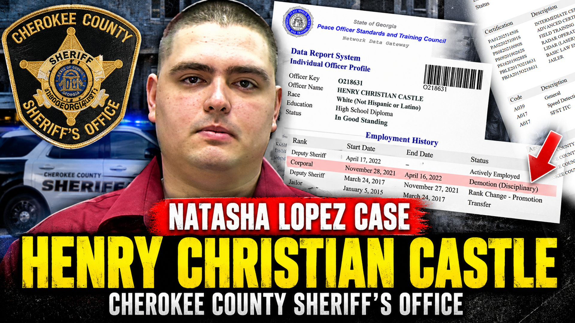 Henry Christian Castle | Cherokee County Deputy in the Natasha Lopez Case