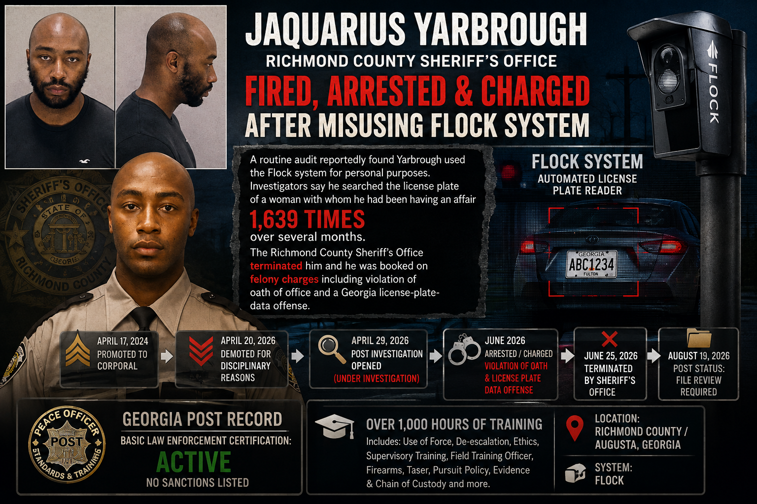 Jaquarius Tramaine Yarbrough — Richmond County Flock Investigation